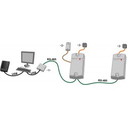 Matrix IIK Net