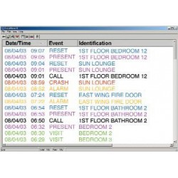 NET234