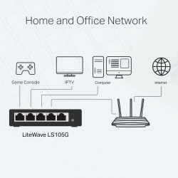 5 prievadų 10/100/1000Mbps stalinis tinklo komutatorius, LS105G