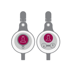 Programmable Function Handset 974
